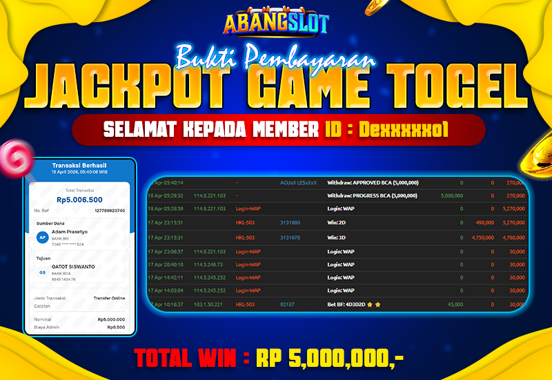ABANGSLOT - JACKPOT DI GAME TOGEL HONGKONG LOTTO SEBESAR RP.5,000,000,-
