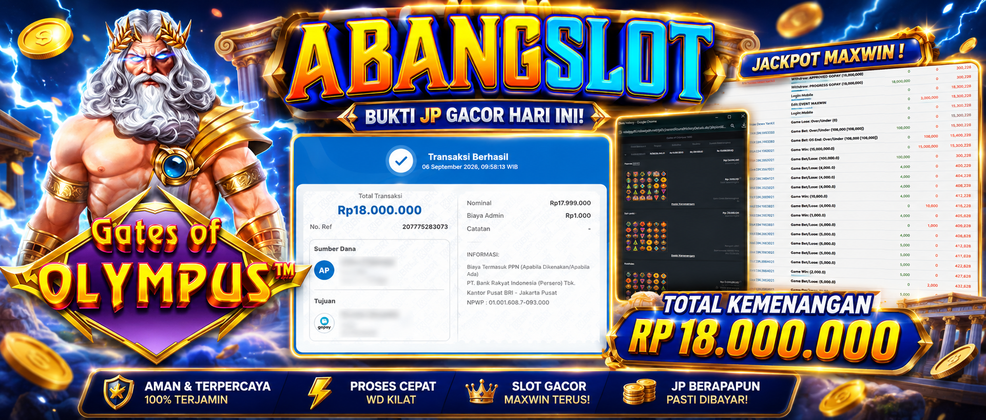 ABANGSLOT - MAXWIN SEBESAR RP. 15,000,000,- & Bonus 3,000,000,- DI GAME Gates of Olympus 1000